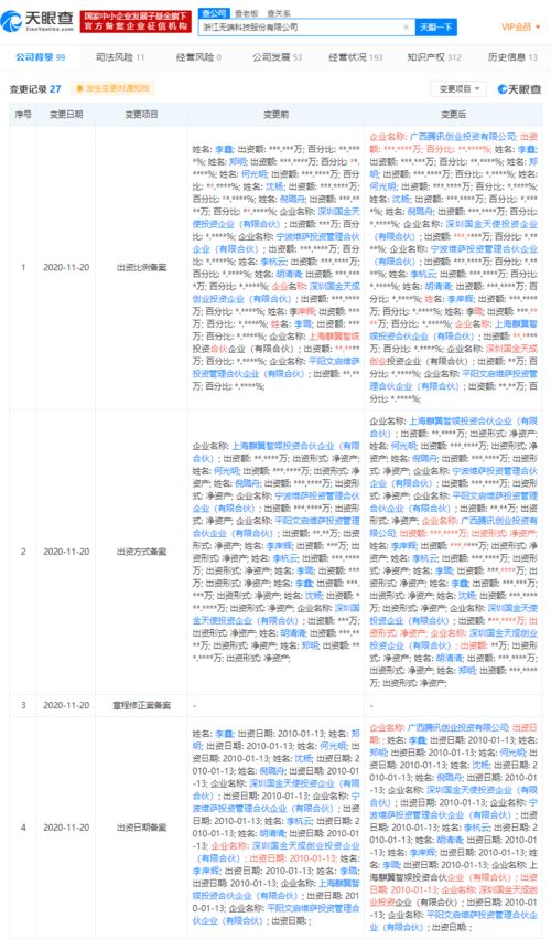 騰訊投資網絡游戲公司無端科技，加速布局計算機軟硬件技術開發
