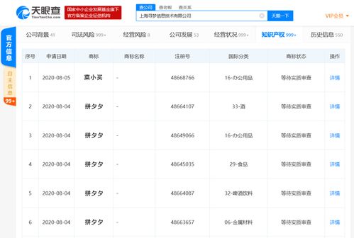 拼多多布局新零售？關聯公司注冊“菜小買”商標，加碼計算機軟硬件技術開發