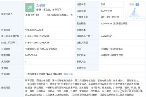 騰訊投資上海阿佩吉網絡，持股10% 深化軟硬件技術開發布局