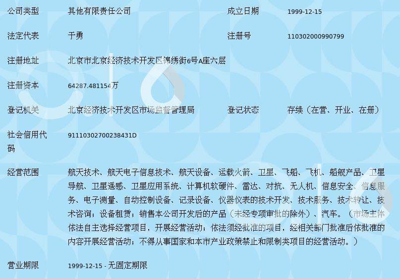 航天長征火箭中的計算機軟硬件技術發展