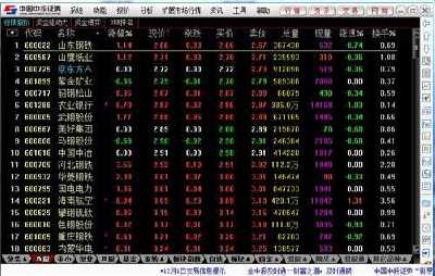 熔斷機(jī)制的計(jì)算機(jī)軟硬件實(shí)現(xiàn)與優(yōu)化探討