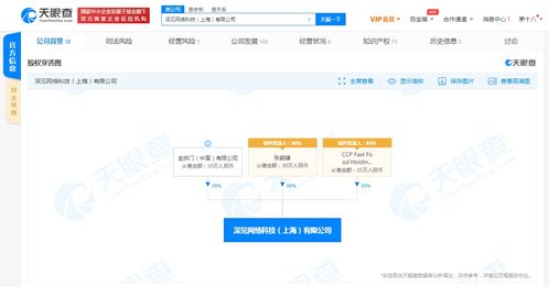 工商變更揭示行業(yè)動態(tài) 深見網(wǎng)絡(luò)科技注銷，金拱門中國持股引人關(guān)注